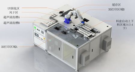 黑格科技3D打印自动化生产线Ultracraft Mass亮相2018广州国际模具展览会